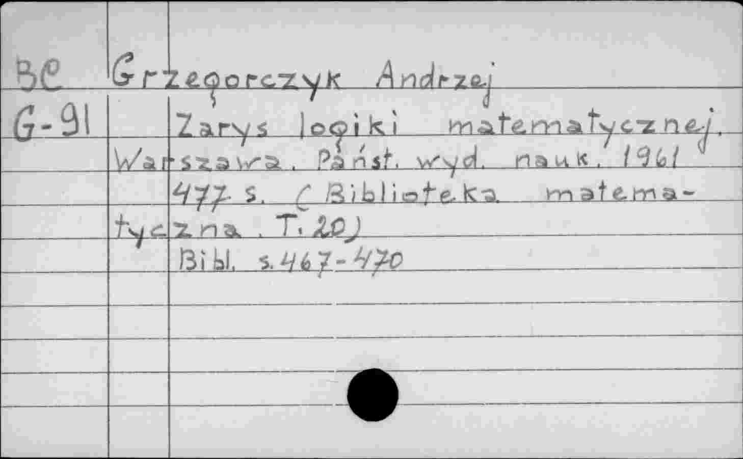 ﻿bfi	Sr:	Либ/rzft-/
6-91		'	,	d 7ar\/s jocpiki materna Густ; пел. .
	Wàf	•üasoi. Pa nsf. vzyd. nsuK. /'Зб/
		S.	/Sibliofft.к-a. mate,ma-	
		Хна, . T< >WJ	
		3ibl,		
		
		
		
		
		